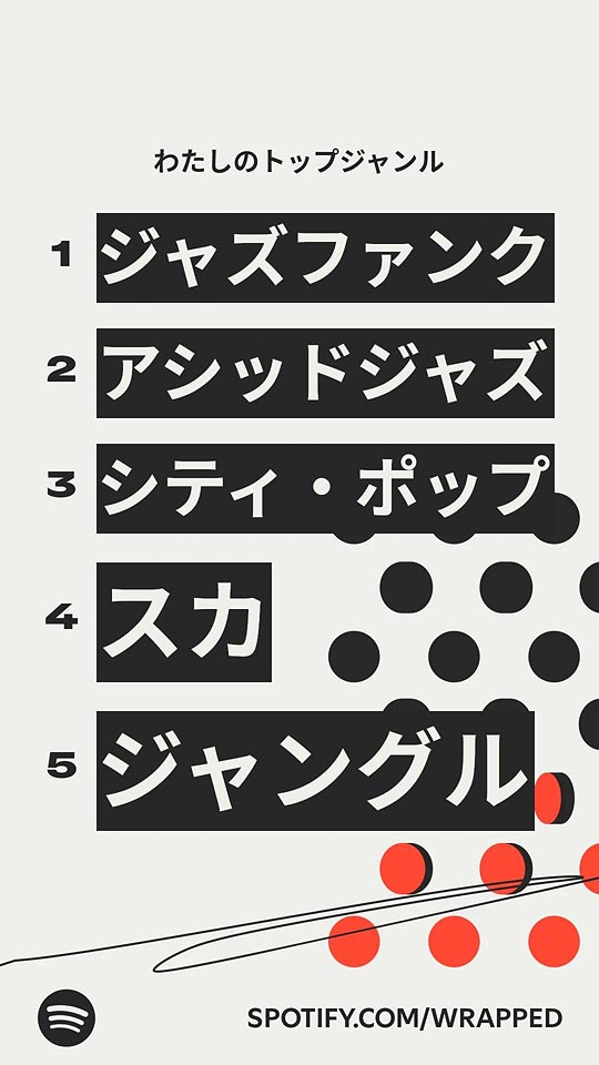 わたしのトップジャンル 1 ジャズファンク 2 アシッドジャズ 3 シティ・ポップ 4 スカ 5 ジャングル